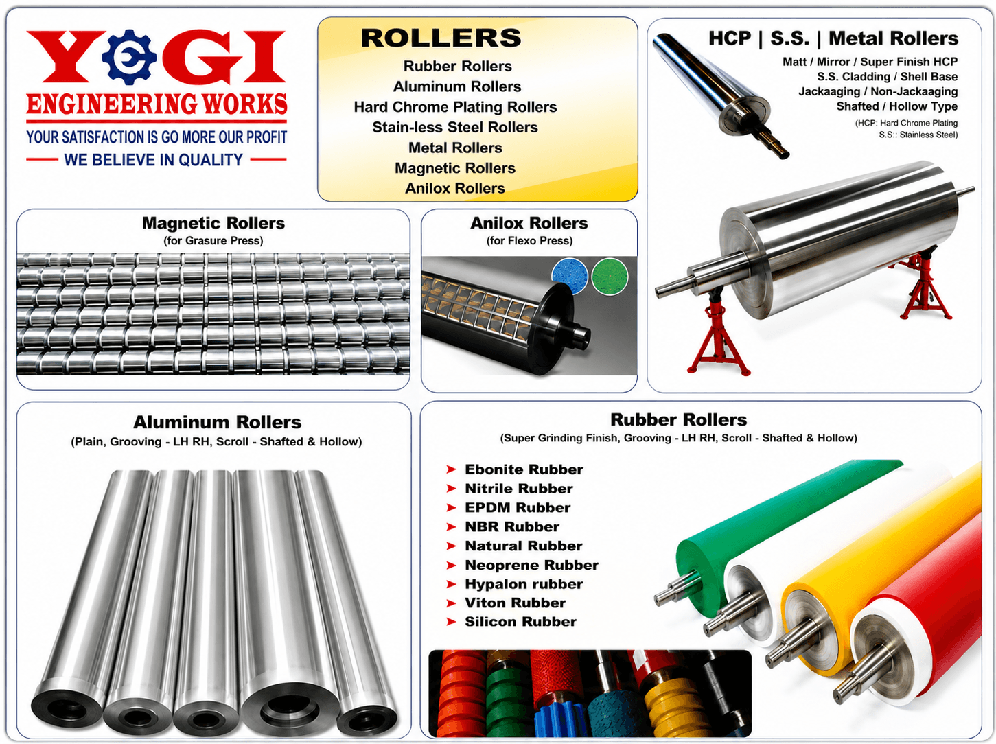 Types of Industrial Rollers Explained: How to Choose the Right Roller for Your Machine